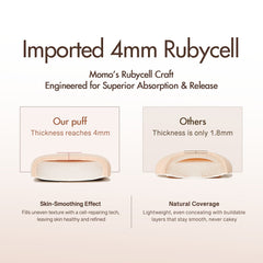 Cudl’Critters Airy Mallow Jet Puff